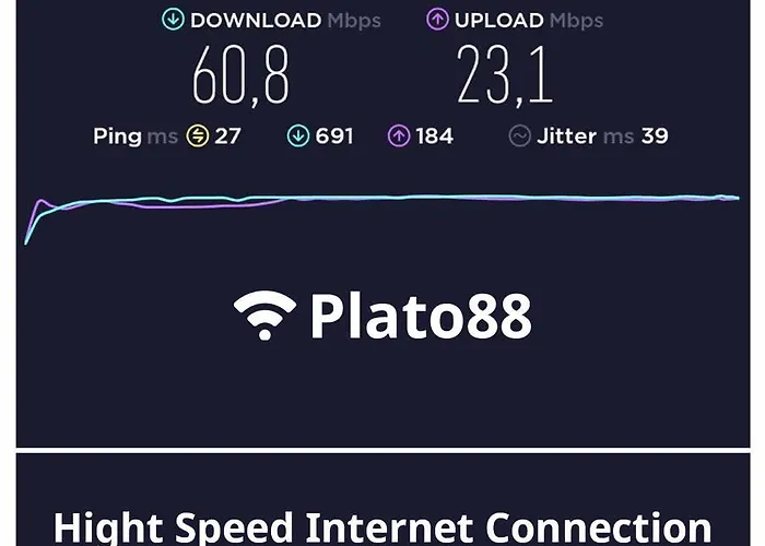 Апартаменты Plato 88